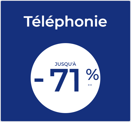 Téléphonie